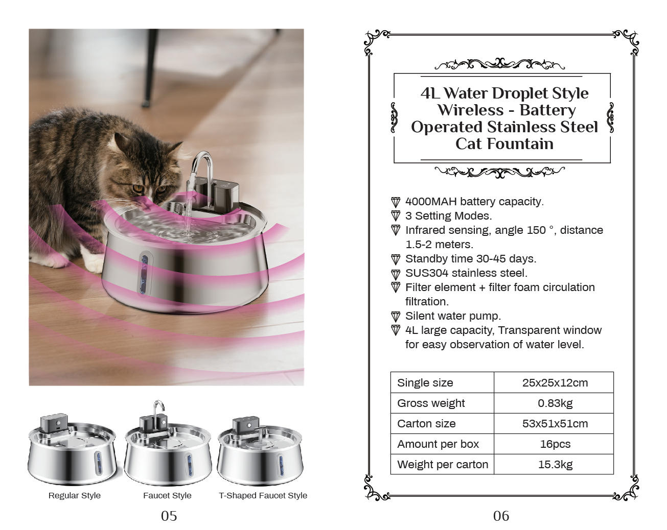 4L Water Droplet StyleWireless - Battery Operated Stainless SteelCat Fountain-1.png